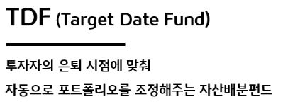 투자자의 은퇴 시점에 맞춰 자동으로 포트폴리오를 조정해주는 자산배분펀드인 'tdf'.